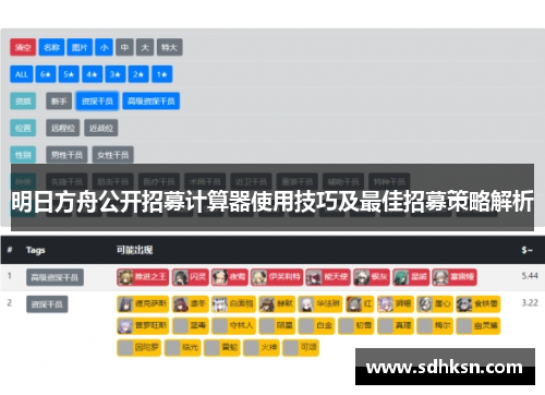 明日方舟公开招募计算器使用技巧及最佳招募策略解析